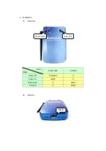 Preview for 4 page of Global Sun GL2BSU75 User Manual