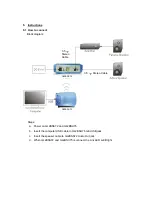 Preview for 6 page of Global Sun GL2BSU75 User Manual