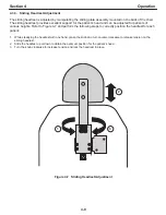 Preview for 21 page of Global Surgical SMR S 4000 Owner'S Manual