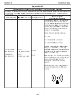 Preview for 36 page of Global Surgical SMR S 4000 Owner'S Manual