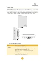 Preview for 5 page of Global Telecom TITAN 4000 User Manual