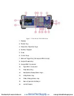 Preview for 13 page of Global Test Supply SFG-205 User Manual