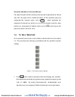 Preview for 15 page of Global Test Supply SFG-205 User Manual