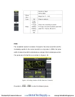 Preview for 57 page of Global Test Supply SFG-205 User Manual