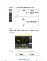 Preview for 58 page of Global Test Supply SFG-205 User Manual