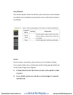 Preview for 64 page of Global Test Supply SFG-205 User Manual