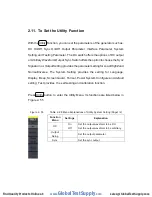 Preview for 72 page of Global Test Supply SFG-205 User Manual