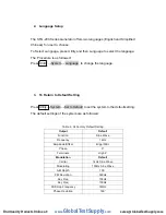 Preview for 81 page of Global Test Supply SFG-205 User Manual