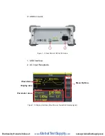 Preview for 14 page of Global Test Supply SFG-20X User Manual