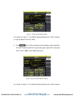 Preview for 16 page of Global Test Supply SFG-20X User Manual