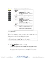 Preview for 38 page of Global Test Supply SFG-20X User Manual