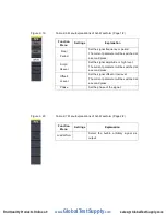 Preview for 44 page of Global Test Supply SFG-20X User Manual