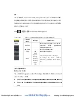 Preview for 51 page of Global Test Supply SFG-20X User Manual