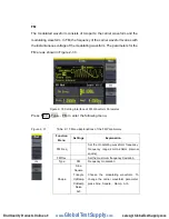 Preview for 52 page of Global Test Supply SFG-20X User Manual