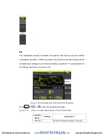 Preview for 56 page of Global Test Supply SFG-20X User Manual