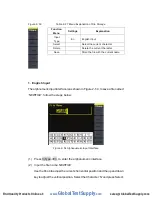 Preview for 70 page of Global Test Supply SFG-20X User Manual