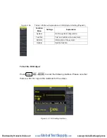 Preview for 73 page of Global Test Supply SFG-20X User Manual