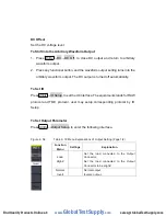 Preview for 74 page of Global Test Supply SFG-20X User Manual