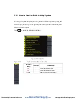 Preview for 91 page of Global Test Supply SFG-20X User Manual