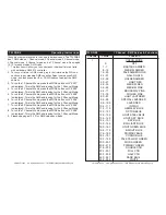 Preview for 5 page of Global Truss TW RGB9 Operating Instructions Manual