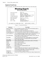 Preview for 14 page of Global VR Blazing Angels Green Label WWII Operation & Service Manual