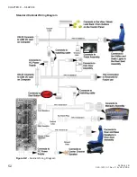 Preview for 52 page of Global VR Need For Speed GT Deluxe System Documentation