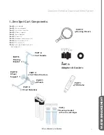 Предварительный просмотр 3 страницы Global Water Solutions ZeroSpot ZS40N Assembly And User'S Manual