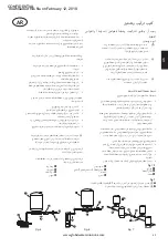 Preview for 59 page of Global Water C2-Lite CAD Series Installation And Operating Manual