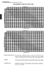 Preview for 76 page of Global Water C2-Lite CAD Series Installation And Operating Manual