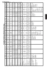 Preview for 77 page of Global Water C2-Lite CAD Series Installation And Operating Manual