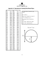 Preview for 18 page of Global Water FP111 User Manual