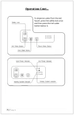 Предварительный просмотр 7 страницы Global Water G5CT Operation Manual