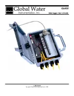 Global Water GL400 User Manual preview