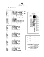 Preview for 28 page of Global Water GL500-7-2 Manual