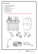 Предварительный просмотр 3 страницы Global Water RO6 User Manual