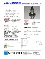 Preview for 1 page of Global Water WL430 Series Quick Reference