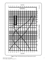 Preview for 15 page of Global 1120 Operating Manual