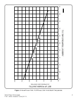 Preview for 16 page of Global 1120 Operating Manual