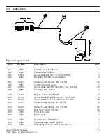 Предварительный просмотр 49 страницы Global 1120 Operating Manual