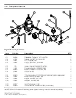 Preview for 52 page of Global 1120 Operating Manual