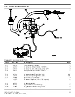 Preview for 53 page of Global 1120 Operating Manual