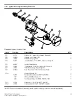 Preview for 54 page of Global 1120 Operating Manual