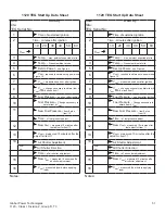 Preview for 59 page of Global 1120 Operating Manual