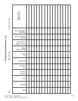 Предварительный просмотр 60 страницы Global 1120 Operating Manual