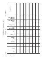 Preview for 61 page of Global 1120 Operating Manual