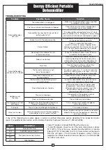 Preview for 6 page of Global 246105 User Manual