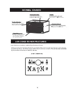 Preview for 9 page of Global 246540 Installation And Operation Manual