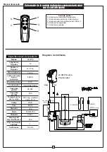 Предварительный просмотр 10 страницы Global 246726 User Manual