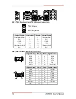 Предварительный просмотр 18 страницы Global 2807950 User Manual