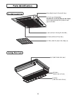 Preview for 11 page of Global 292CP319A Owner'S Manual